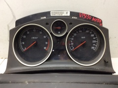 Панель приборов 