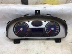 Панель приборов 